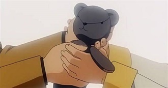 Favorite TV Shows According to Me