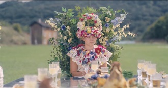 2019 Films Abi Has Seen