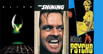 Top 100 Horror Movies of All Time (Rate Your Music - 1000 Ratings Minimum)