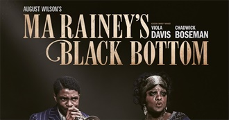 Top 2020 Van Woetroe