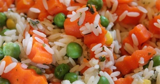World Pulses Day Part 4 - Top 15 Rice Dishes