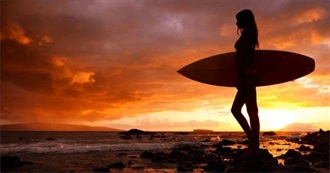 Things That This Girl (Me) Has Done in 2016