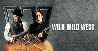 The Greatest Steampunk Movies According to Movie Therapy