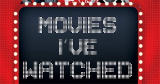 Every Movie Christopher Can Recall Seeing