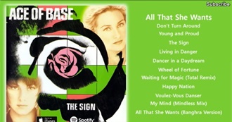 10 of Tracy&#39;s Favorite Songs From 1994