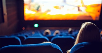 Movies Watched 1st Quarter 2024