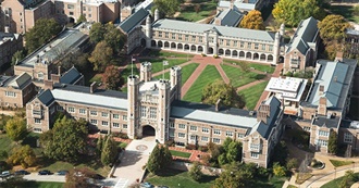 The Guardian: Top 10 Campus Novels