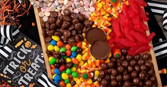 Popular German Candy