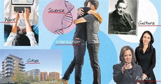 Things You Could Do Before Covid