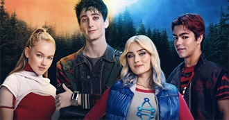 Movies BHP Has Seen in Franchises They Have Seen