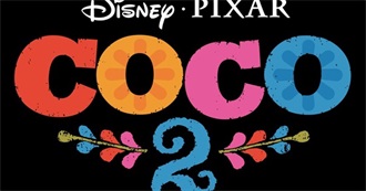 All the Pixar Movies as of 2025