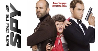 Filmography of Melissa McCarthy (2020)