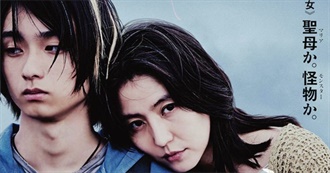 Top of Esth3r&#39;s Watchlist Dec 2020