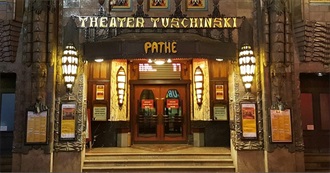 25 Famous Dutch Movies