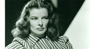 Filmsite&#39;s 50 Greatest Actresses of All-Time