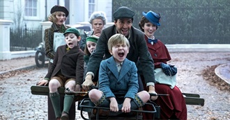 24 of the Best Movies for Kids of 2018