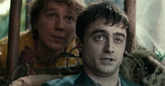 Watchmojo&#39;s Top 20 Movies That Caused People to Walk Out