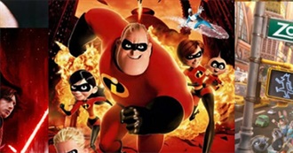 How Many of Katrina&#39;s Movie Collection Have You Seen?