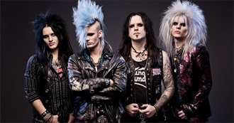 Best Glam Metal Albums (According to Metal Storm)