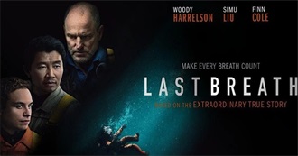 Last 10 Movies Troller344 Watched for the First Time 481