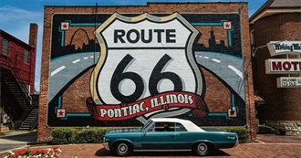 Illinois Old Route 66 Travel List