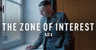 According  to Internet  Sources Best Movies of 2023