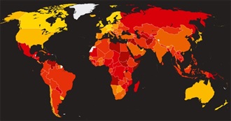 National Corruption Perception Index