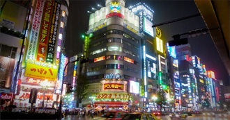 Capital Cities in Asia