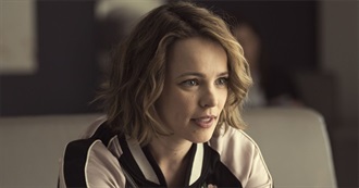 Rachel McAdams Filmography (2018)