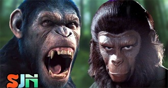 Films Series I&#39;ve Followed