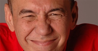 R.I.P. Gilbert Gottfried