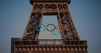 The 25 Best Olympic Ads in History