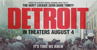 Movies Lou Watched December 2017