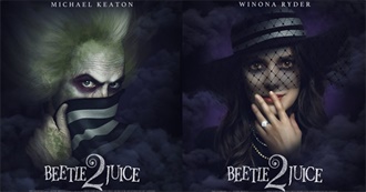 Movies on Lucia&#39;s Watchlist 2024