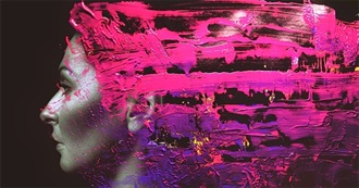 Best Albums Produced by Steven Wilson