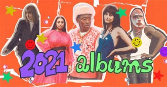 Pitchfork&#39;s 50 Best Albums of 2021