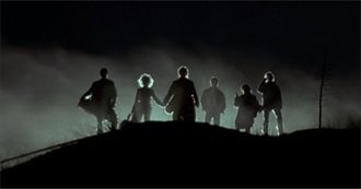 All 11 Kathryn Bigelow Movies Ranked From Worst to Best