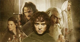 Coldfusion&#39;s Top Movies of 2001