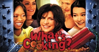 25 Best Thanksgiving Movies of All Time