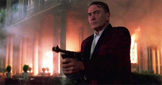 10 Essential Albert Finney Movies