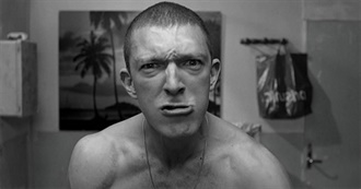 November 2021 Watches Ranked