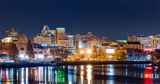 Largest Cities in Delaware 2017