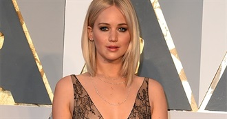 Hajir Favourite Fashion From the Oscars 2017