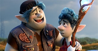 25 Memorable Movies of 2020