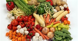 Annie&#39;s Food  - March 2024  -  *Unpublished*