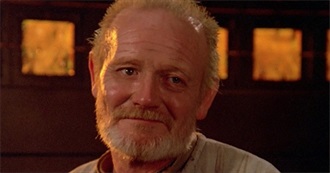 William Morgan Sheppard Movies