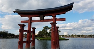 States Monica Has Been to in US