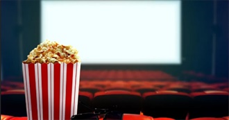 Carol&#39;s Favorite Movies