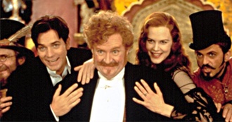 100 Movies Since the New Millennium