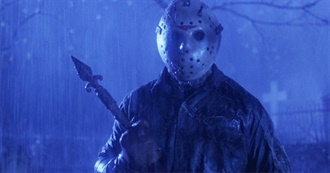 Horror Films of the 1980s